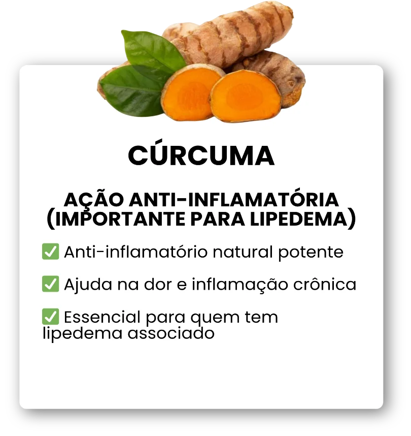 Cúrcuma